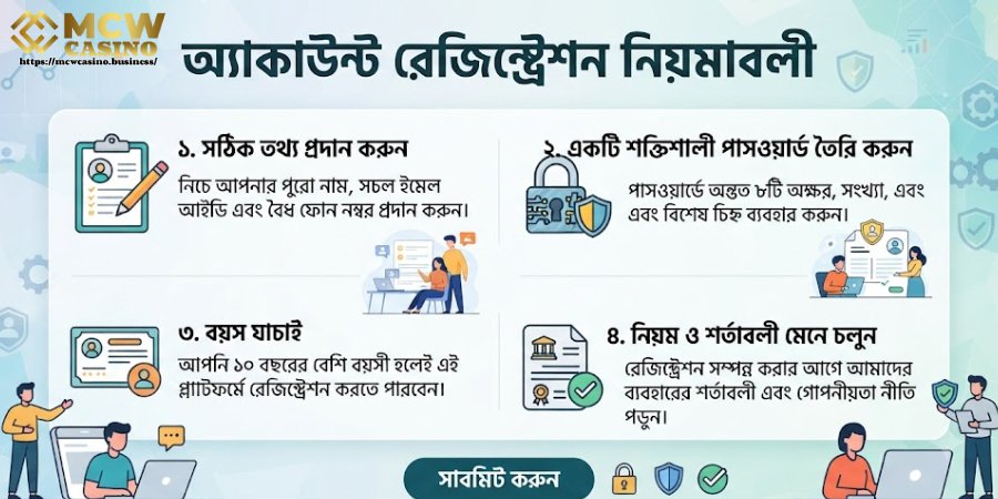 অ্যাকাউন্ট রেজিস্ট্রেশন (নিয়মাবলী)