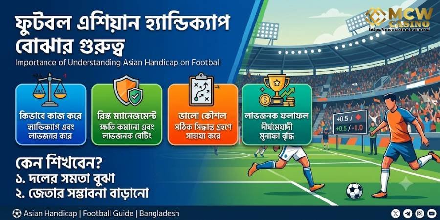 এশিয়ান হ্যান্ডিক্যাপ বোঝার গুরুত্ব এশিয়ান হ্যান্ডিক্যাপ বোঝার গুরুত্ব