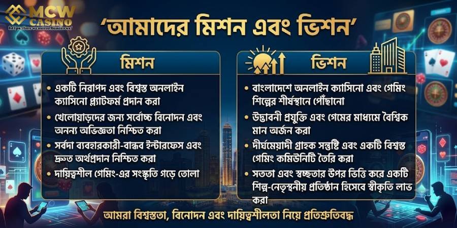 মিশন ও ভিশন
