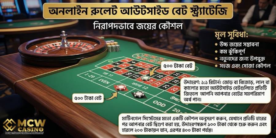 বাইরের বাজির কৌশল বাইরের বাজির কৌশল