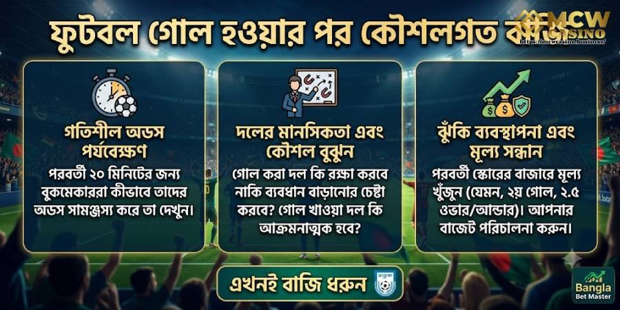 গোলের পরে কৌশলগত বেটিং গোলের পরে কৌশলগত বেটিং
