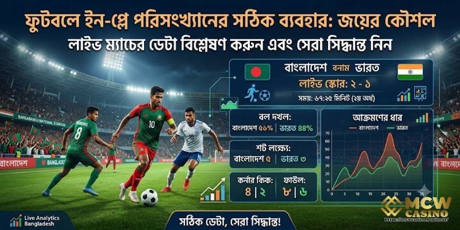 ইন-প্লে পরিসংখ্যান ব্যবহার ইন-প্লে পরিসংখ্যান ব্যবহার